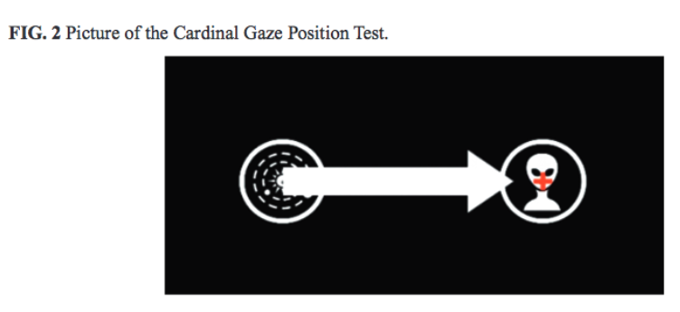 TheDougmarGroup's tweet photo. New article published in @JSAPV_DPG: A Comparison of Cardinal Gaze Speed between Major League Baseball Players, Amateur Prospects, and Non-athletes

Read it now: https://t.co/HRPNG0rOEm

#OpenAccess #SportPerformance #EyeTracking https://t.co/w3tNprvpnF
