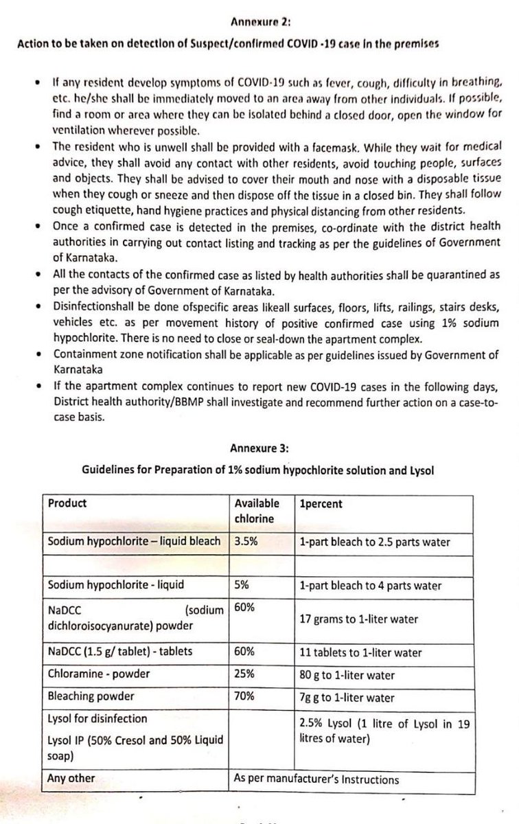 DHFWKA's tweet photo. Standard Operating Procedure for Resident Welfare Associations.
@CMofKarnataka @BSYBJP @sriramulubjp @drashwathcn  @KarnatakaVarthe @PIBBengaluru @BlrCityPolice @blrcitytraffic @NammaBESCOM @BMTC_BENGALURU @publictvnews @suvarnanewstv @tv9kannada https://t.co/1ouILEWK6w