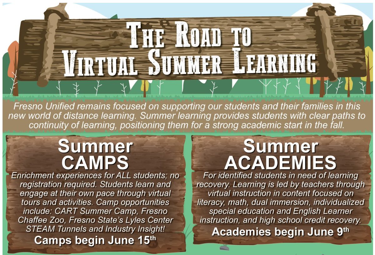 Easterby families!  Visit the link below for info on Summer Academics and Summer Camps!
fresnounified.org/dept/collegeca…