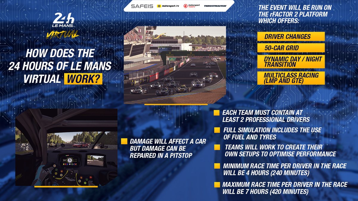 Got a question about #LeMans24Virtual sporting regs? Check this out!

#WEC #RaceAtHome