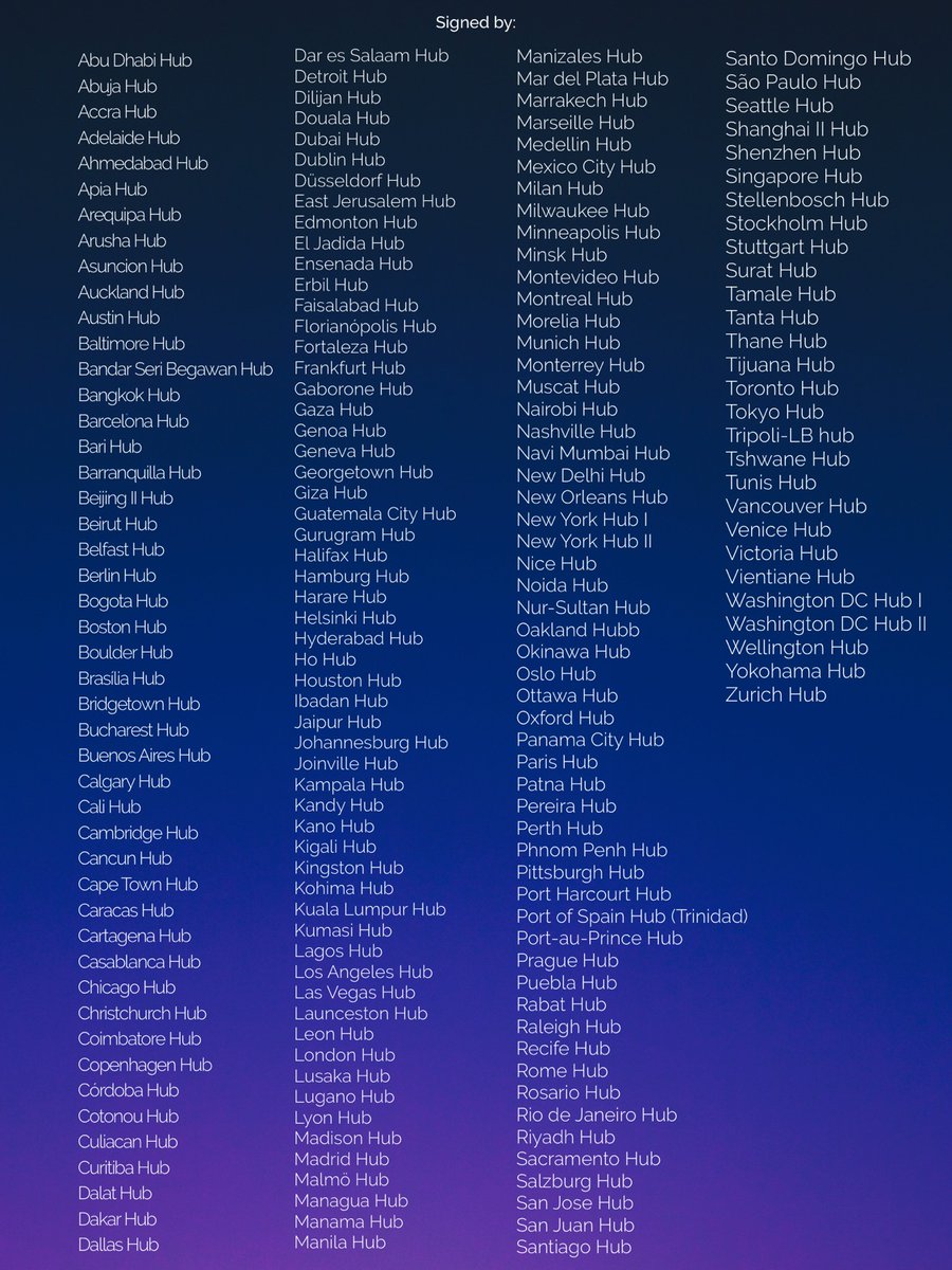 Global Shapers tweet media