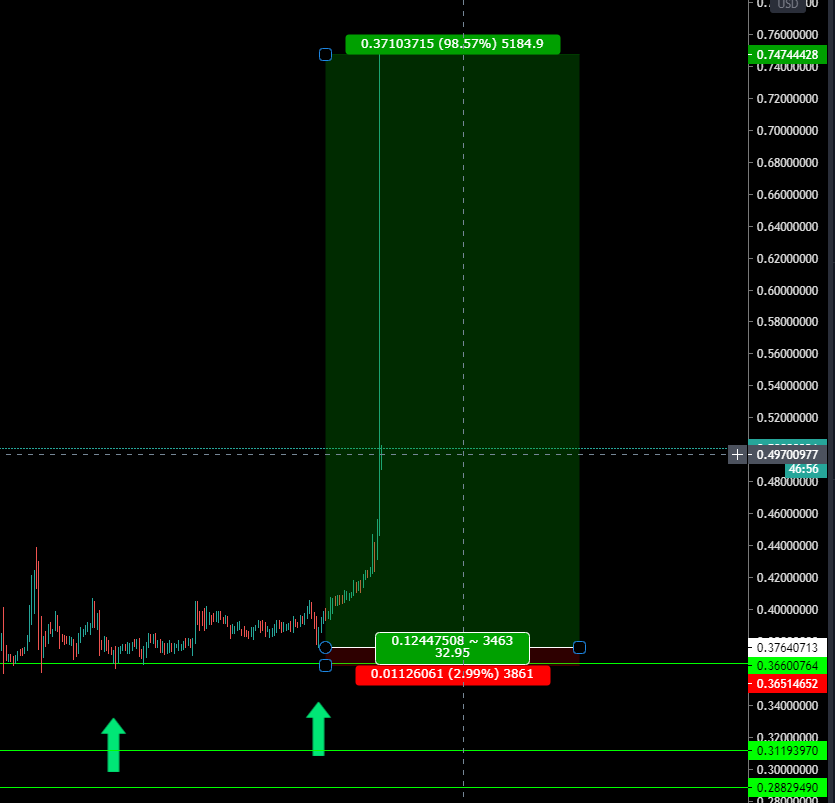 SVJ Trade tweet media