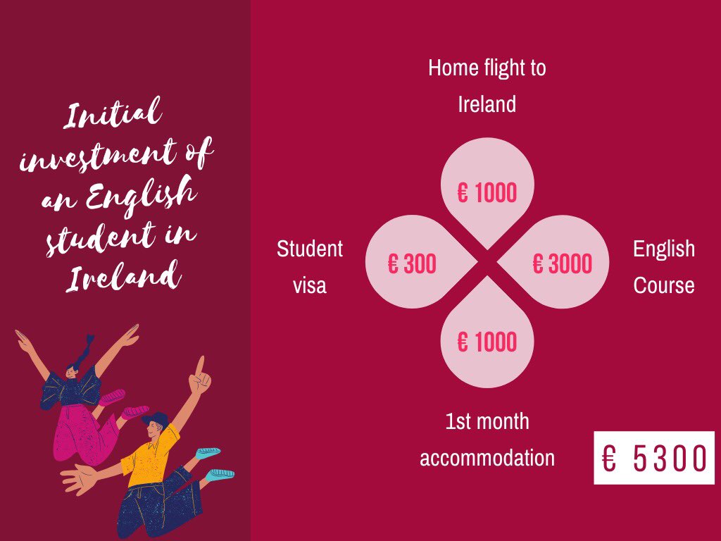 YohanaCrd's tweet image. 💔 My dream were flushed away 🚾🚮 #EnglishLanguagesSchools🇮🇪
#StudentDemands
#WePaidForEducation 
#MyLostSavings
#WeWantRefunds 
#NoOnlineClasses🇮🇪
#NoCreditNotes🇮🇪
#WeNeedPaymentSupport🇮🇪 #EthicalVisaExtension🇮🇪
#Dublin #Ireland @LeoVaradkar @CharlieFlanagan @McHughJoeTD