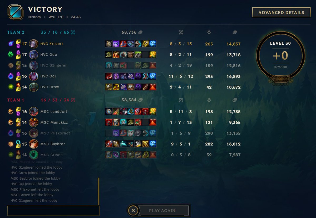 Won my first TESD game today with a big Ori R!