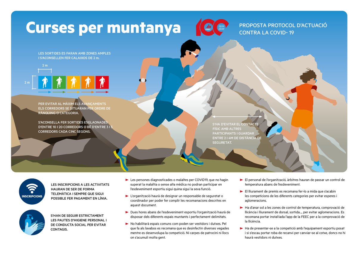 ⚠️ Protocols de la #FEEC amb mesures de seguretat i de sanitat per activitats de muntanya davant de la pandèmia de la Covid-19. 

Protocols activitats i competició➡️bit.ly/3f1gbb7

Protocol refugis de muntanya➡️bit.ly/2BDQRto

#sentlamuntanya #100feec #joActuo
