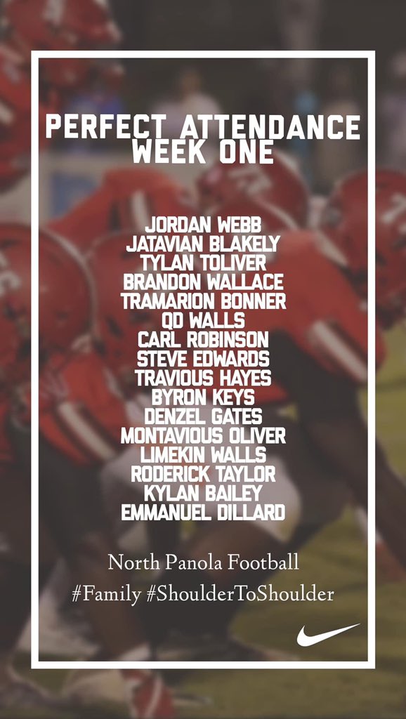 PanolaBeat's tweet photo. โSweet 16โ Huge S/O to these 16 students athletes for having perfect attendance in week one of North Panola Football ๐ workouts .... #theygotNow #family #weareNP #wetheNorth #shoulder2shoulder https://t.co/ii7e4XbRDO