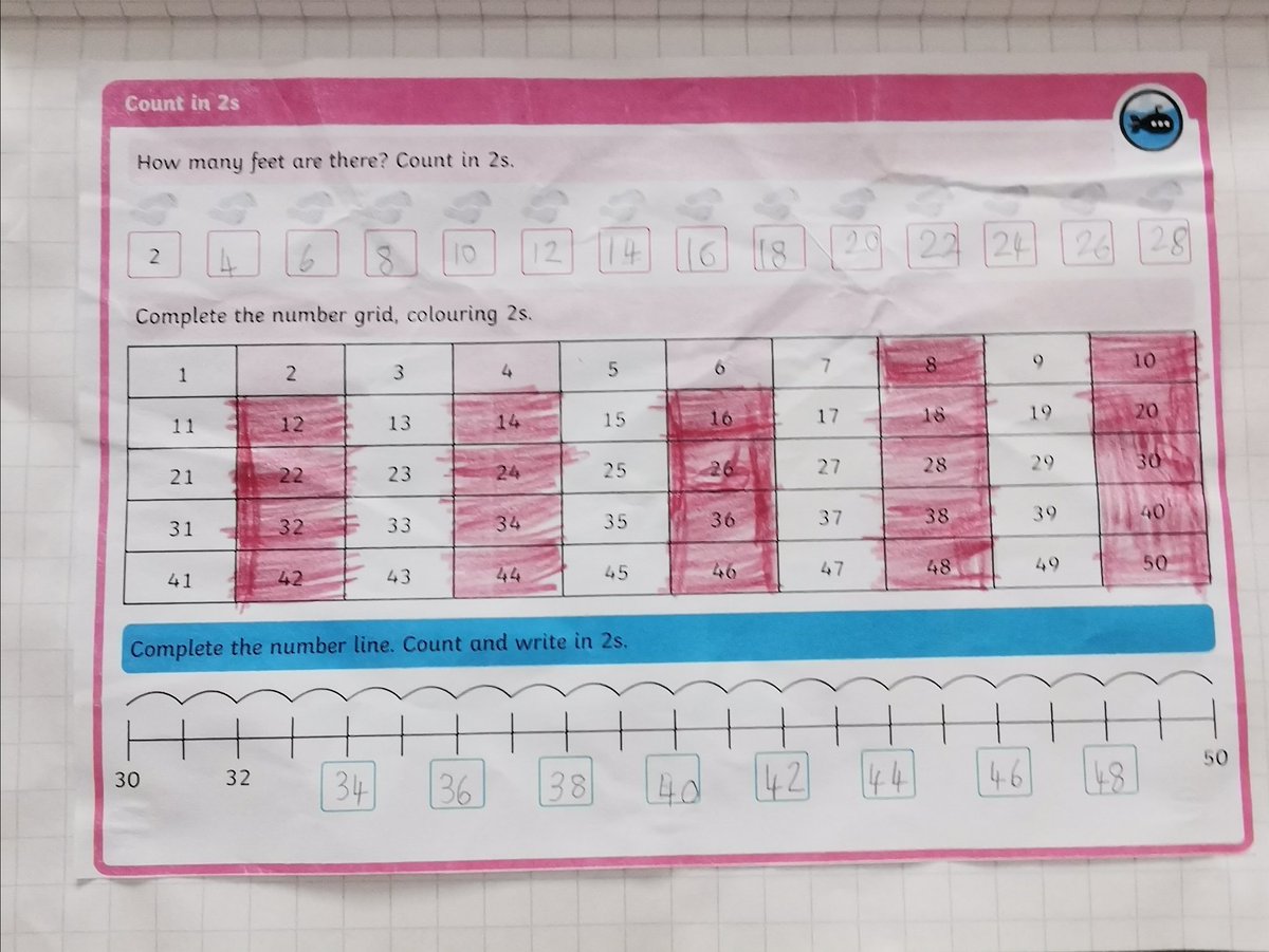 JudithRaganit's tweet photo. @HillsideYr1 Elouisa's cont. home learning https://t.co/HuvLvEQS5X