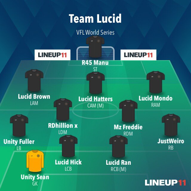 Line up for tonight’s <a href="/TheVFL_/">VFL</a> World Series. Starting at 7:30pm. 

📺 twitch.tv/HickeyWBA

#LOOOOOOOCID