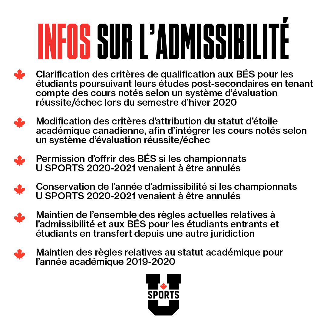 U Sports U Sports Announced A Series Of Decisions Pertaining To Sports Scholarships Athletic Financial Awards Or Afas And Eligibility For The 21 Year Additional Eligibility And Scholarship Information Will