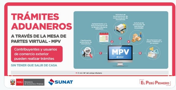 SUNATOficial's tweet photo. 📢 #SunatInforma a contribuyentes y usuarios de comercio exterior que pueden realizar trámites a través de la Mesa de Partes Virtual 🖱️ https://t.co/hGjjJIi31A, sin salir de casa.

Garantizamos la importación y exportación de mercancías en el país: #AduanaDigital 🇵🇪. https://t.co/7UhK8x6PCo