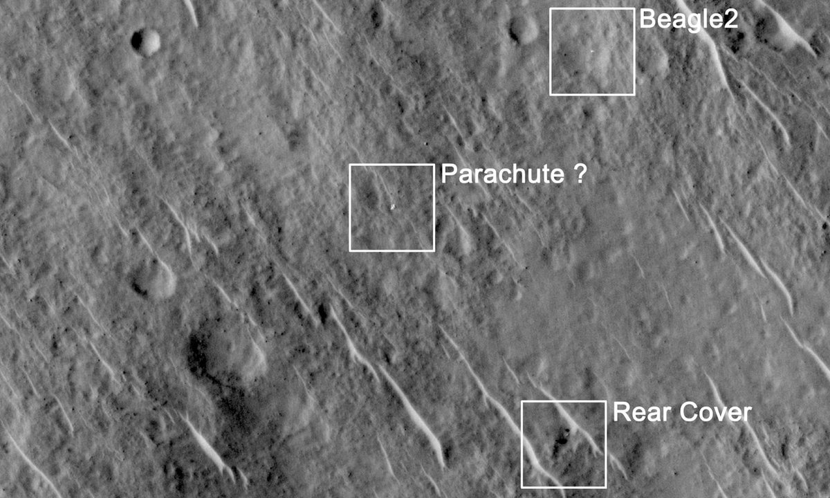 ChutesNL's tweet image. #Beagle2 was found in 2016 after images from @HiRISE were analysed. It was seen that the capsule landed safely, however the different dishes did not deploy as planned.