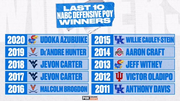 WVU Barstool tweet media