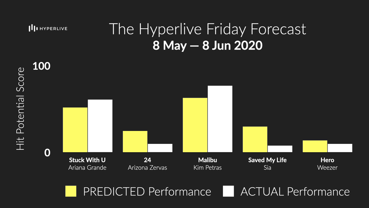 Geoff Luck tweet media