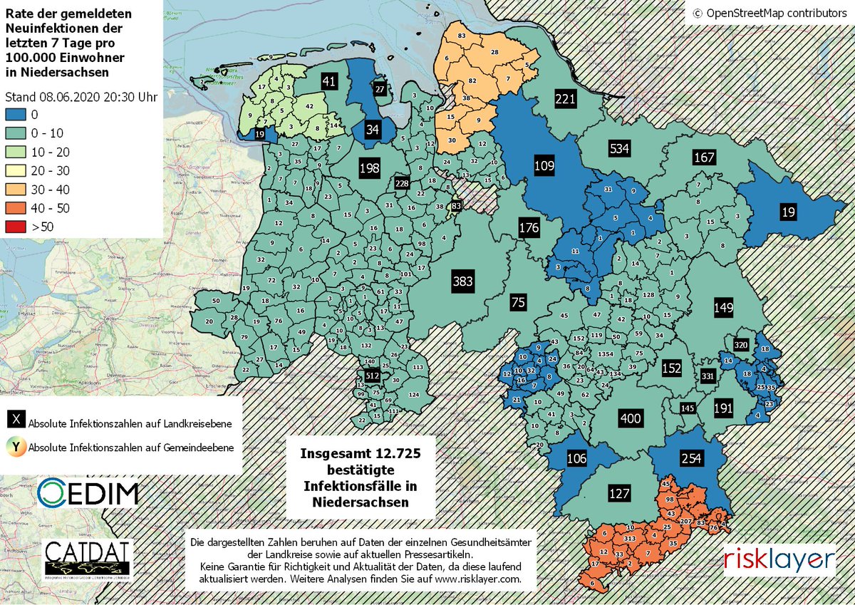 risklayer's tweet photo. Statusupdate Niedersachsen: Basierend auf den Informationen der einzelnen Landkreise ergeben sich momentan 12.725 (+84 Neuinfektionen oder +0,66 % zum Vortag) bestätigte #Coronavirusfälle in Niedersachsen (Stand: 08.06.2020 20:30 Uhr) #Covid_19 #CoronaVirusUpdate https://t.co/ta5elwFi0A