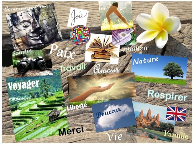 Réalise un collage de ce que tu souhaites et de ce qui t’inspire. Ceci t'aidera à visualiser qui TU ES et ce qui est important pour toi. Tu pourras définir les étapes pour atteindre tes buts, tout en ayant un impact positif sur le monde. Partage <a href="/cscmonavenir/">Csc MonAvenir</a> #unisdanslesperance