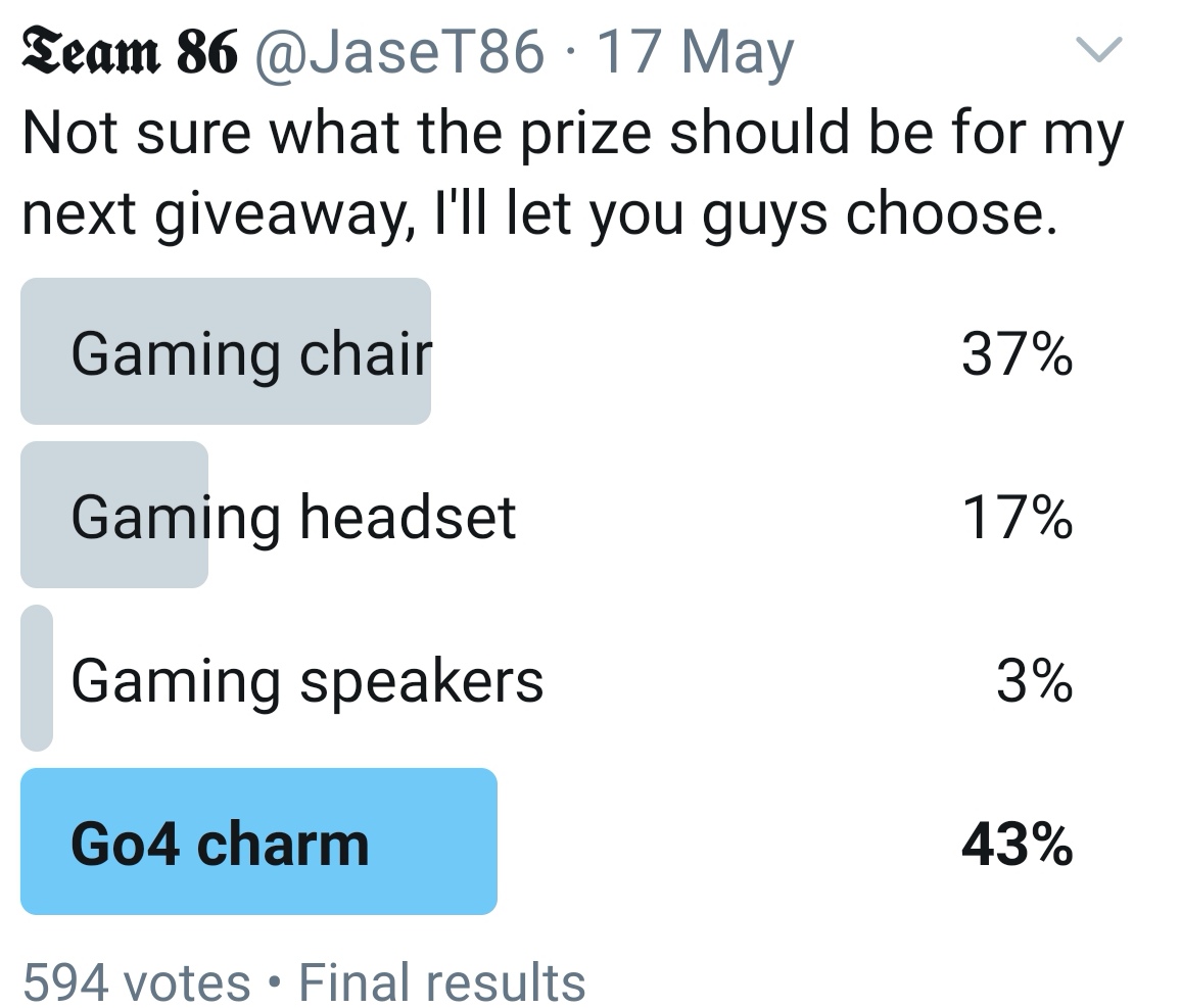 Team86Official's tweet image. As I promised before, Go4 charm(ESL)giveaway!

-Follow @JaseT86
-Tag 2 friends
-RT

Will announce the winner in 3weeks max!

Please don't Dm me to buy it as I don't want or need the money.

Goodluck ✌️