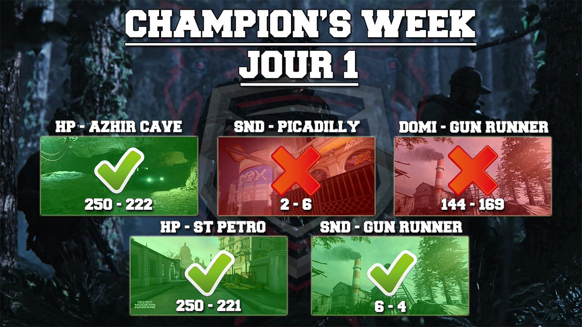 GotexStardust's tweet photo. 3-2 pour @TheForthWorth vs @OtterzE 
GG aux deux équipes. https://t.co/s8NNlBUALK