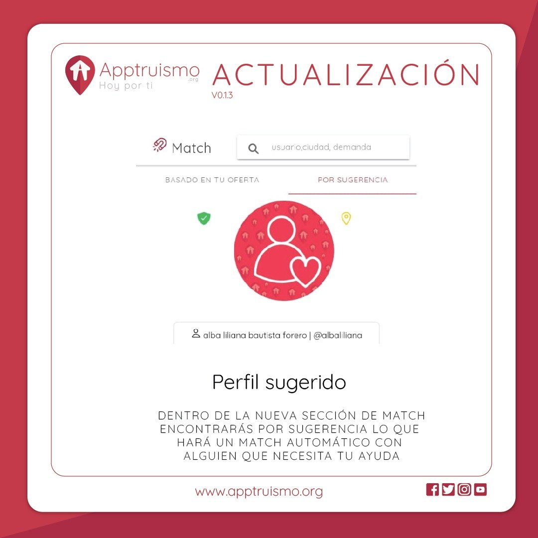 apptruismo's tweet photo. #Actualización

Adicionalmente, en la nueva sección de Match podrás encontrar la pestaña Por Sugerencia con la que si no sabes a quien ayudar Apptruismo te sugiere una persona automáticamente cada vez que ingreses a esta pestaña.

#HoyPorTi https://t.co/fIjdj4nVCT