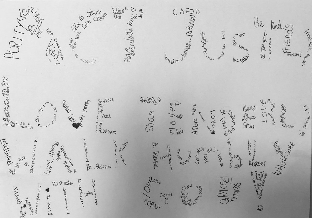 SDPPrimary6_'s tweet photo. A beautiful piece of RE work. Very simple, very clever but very appropriate. Thank you Megan 🙏 #cafod #commongood #stewardship https://t.co/GcIX9S2Pie