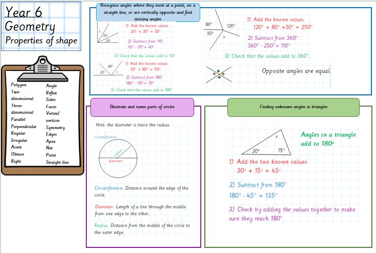 SarahFarrellKS2's tweet image. I felt like making some more maths resources this evening, so here is a set of maths knowledge organisers/ curriculum overviews for year 6, including vocabulary! #edutwitter
#maths
dropbox.com/sh/s1jp4ymhgfl…