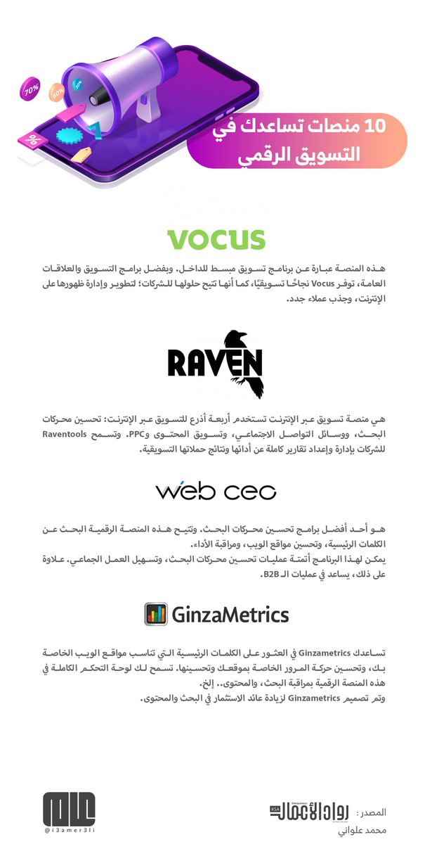 i3amer3li's tweet image. 10 منصات تساعدك في التسويق الرقمي .. 
#mkt_art