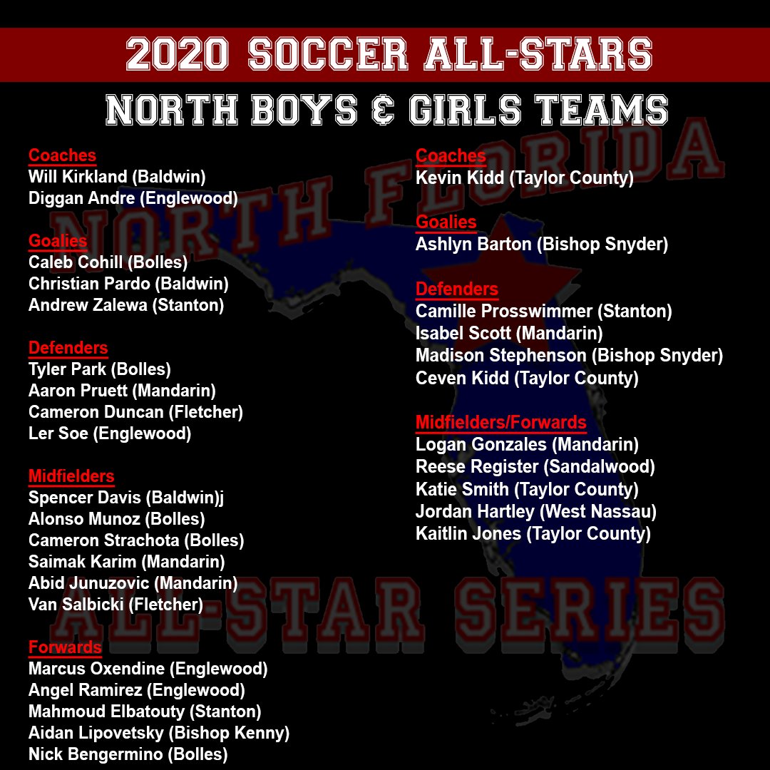 northflaallstar's tweet photo. We want to recognize all the seniors who were slated to participate in our 2020 North Florida All-Star Series Soccer Classic w/ rosters for each team prior to the COVID-19 pandemic. We wish each senior The Best on their journeys ahead!

@ByCoreyDavis @ThePrepZone @ridaught https://t.co/O90FRPfhc2