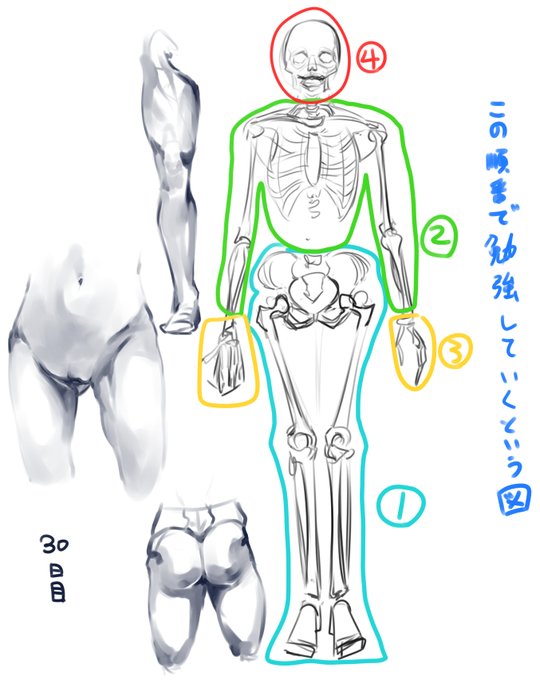 作ってたカラーパレット全部データ飛んでやる気ZEROの日 