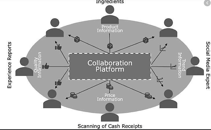 QAI_USA's tweet image. A spoonful of user fun functionality makes the information governance medicine go down.
qualityassociatesinc.com/M-19-21-blog/n…
#DriveGovernance #DigitalVision #UserFunctionality
