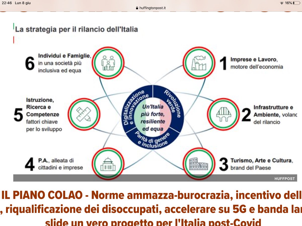 annapaolaconcia's tweet photo. Un paese serio e ambizioso invece di stare appresso alle cazzate dovrebbe #pretendere dal #Governo la realizzazione di questo piano #Colao #Fase3 #ripartenza https://t.co/cNlQdmYB7A