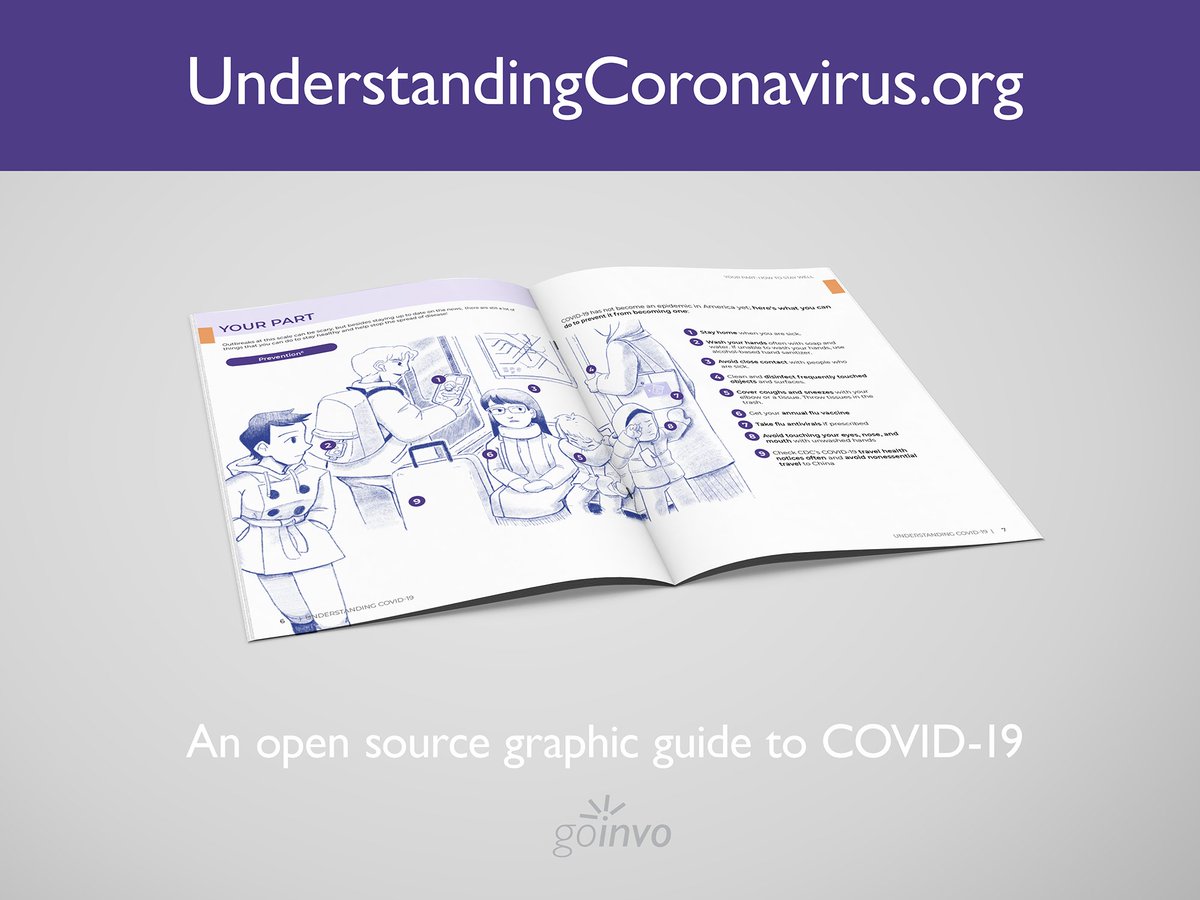 goinvo's tweet photo. As states begin to reopen, stay safe and download your copy of the Coronavirus comic PDF — an open source graphic guide to COVID-19: https://t.co/EsYGXPkn4G 

#coronavirus #COVID19 #healthcare #opensource #design #healthdesign #infovis https://t.co/0SrLs6wbub