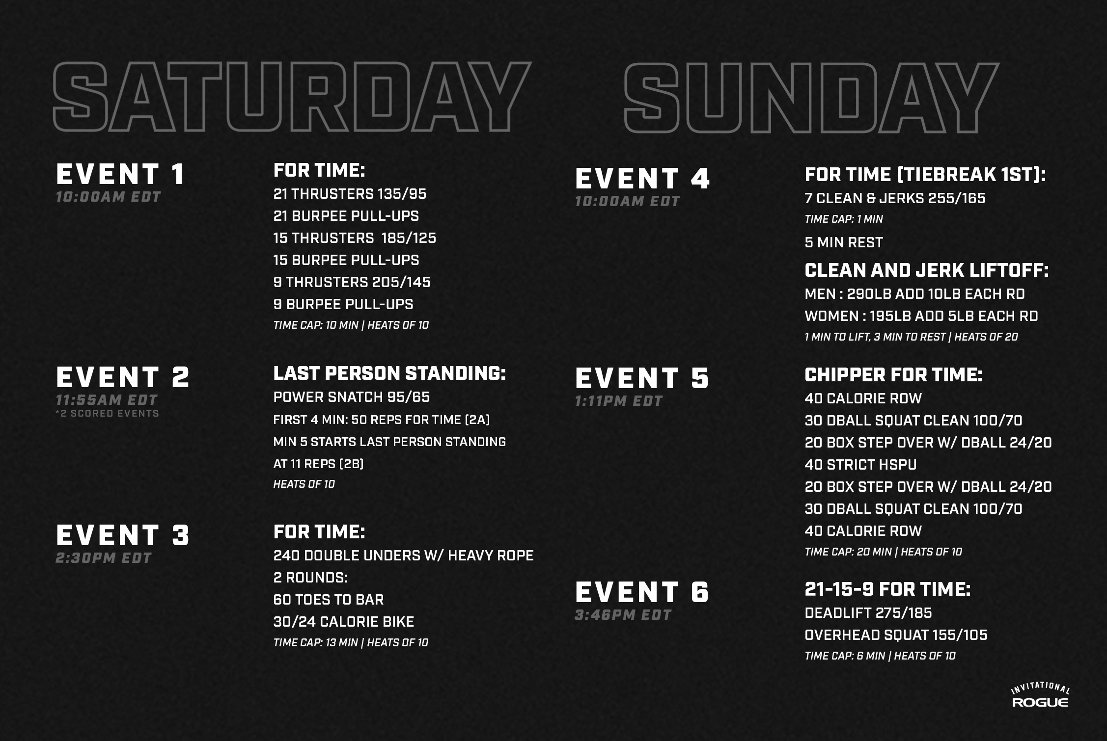 Rogue Fitness on Twitter "Athletes are briefed. Events are set. Let