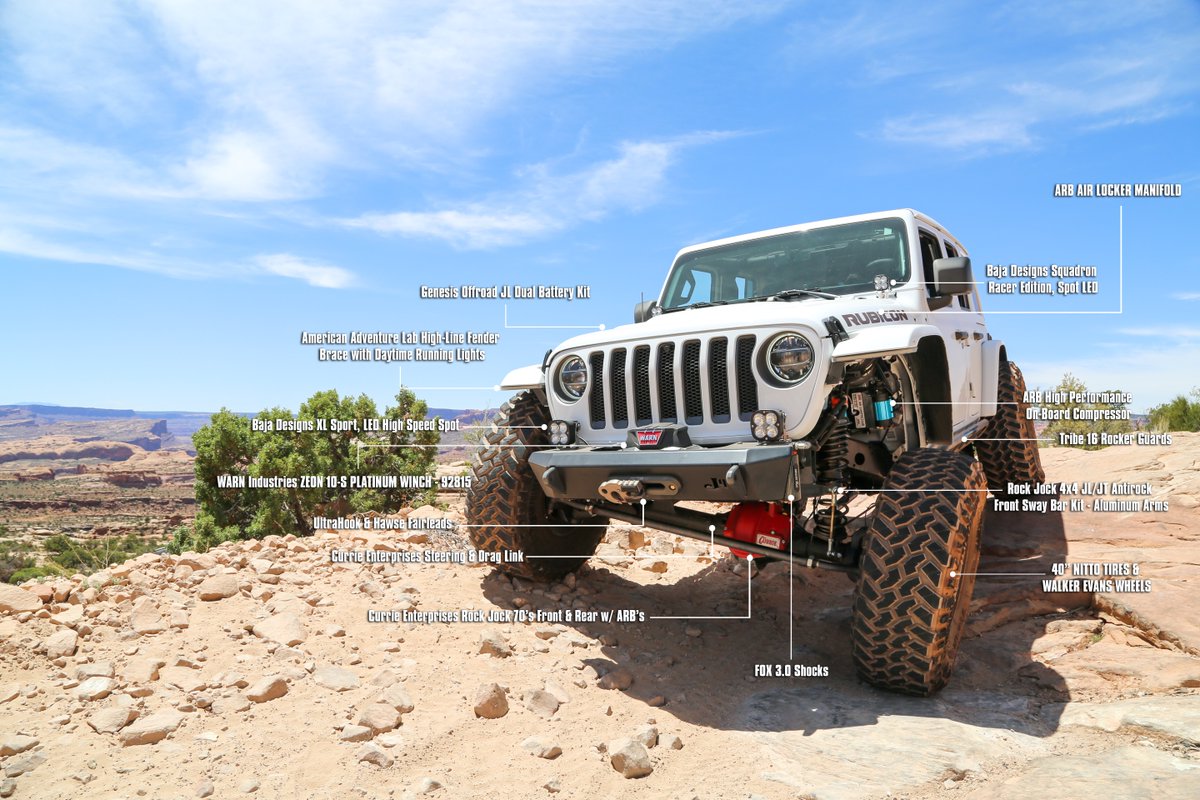 Campbell Racing tweet media