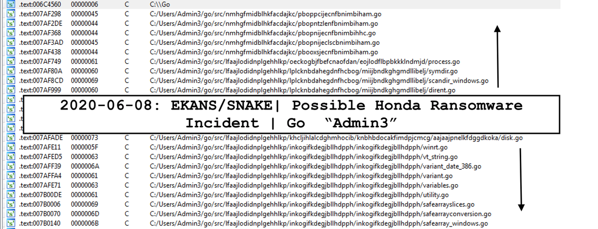 2020-06-08: 🆕🐍#SNAKE/#EKANS #Ransomware |
Possible <a href="/Honda/">Honda</a> Lockdown Incident

RW References to Honda:
1⃣Honda ISP ("AHMC") 🇺🇸IP "170.108.71. 153"
2⃣"MDS. HONDA. COM" Check

Source:
C:/Users/Admin3/go/src/.../<RAND>.go

<a href="/malwrhunterteam/">MalwareHunterTeam</a> <a href="/BleepinComputer/">BleepingComputer</a>