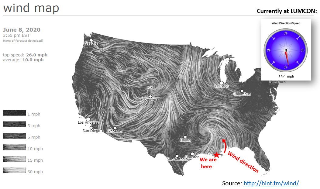 LUMCONscience's tweet image. Trailing end of TS #Cristobal creating southerly winds that are piling up water in our parking lot! A change from the northerly winds yesterday when the Marine Center was on the western side of the storm #nerdythings