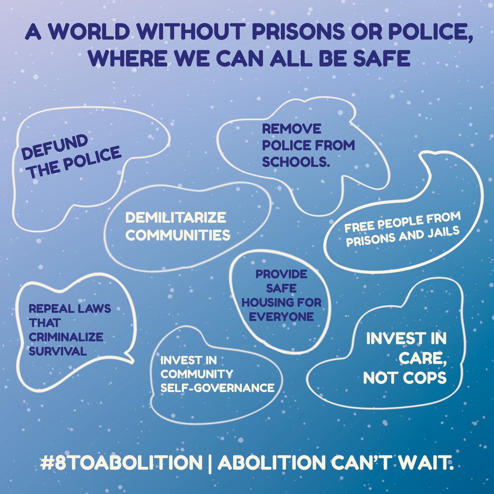SafeSpacesDC's tweet photo. We envision &amp; work towards a world without policing, where sex workers &amp; survivors are not criminalized just for trying to survive. #8ToAbolition actually builds off the work of Black feminist theorists &amp; abolitionists to move us closer to that world: https://t.co/AYBDmK6E35 https://t.co/PpWvDhCW9b