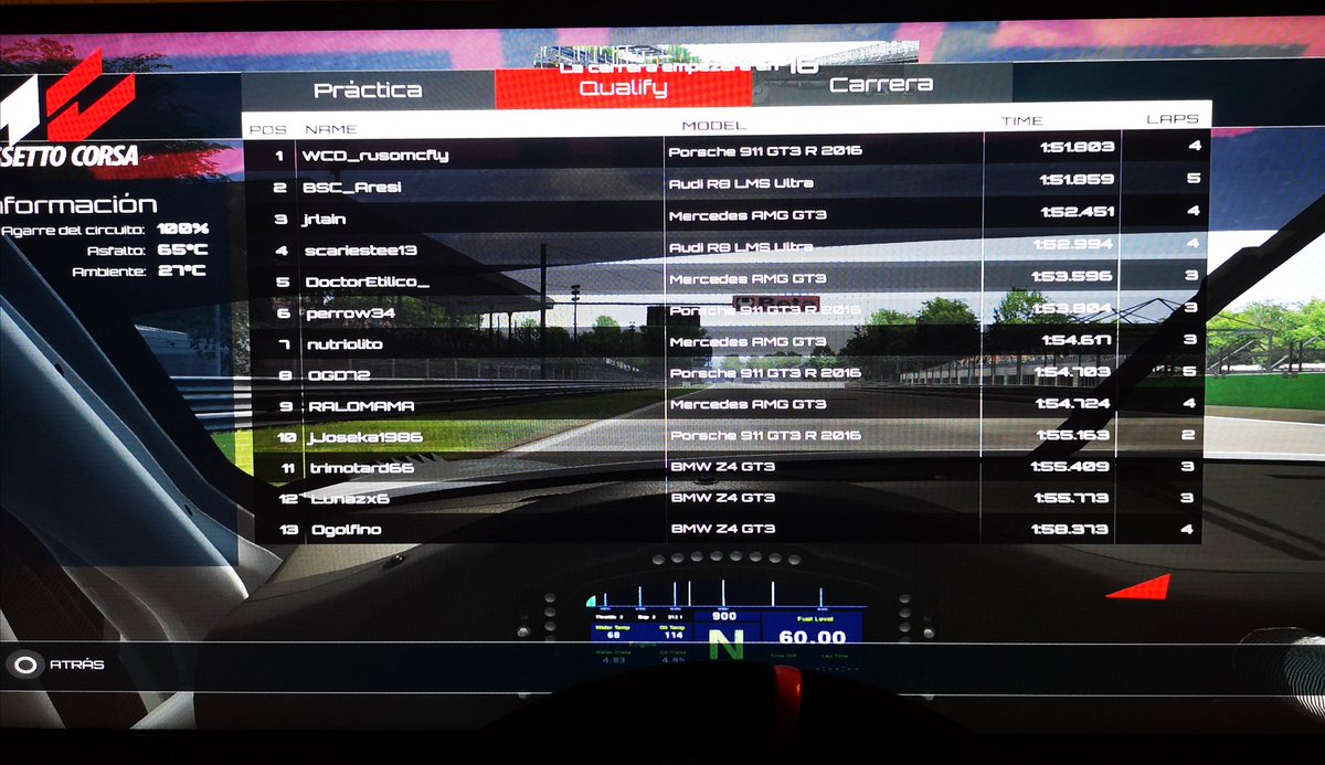 WCD_Rusomcfly's tweet photo. Buena carrera de esta noche en campeonato PRE-ACC de @LucagtClub, quedando en cualy P1 y en carrera por error de combustible acabe P3, pero muy contento buen ritmo y pilotos en pista muy 🔝
@WorldDrivers https://t.co/uozj3Xjp19