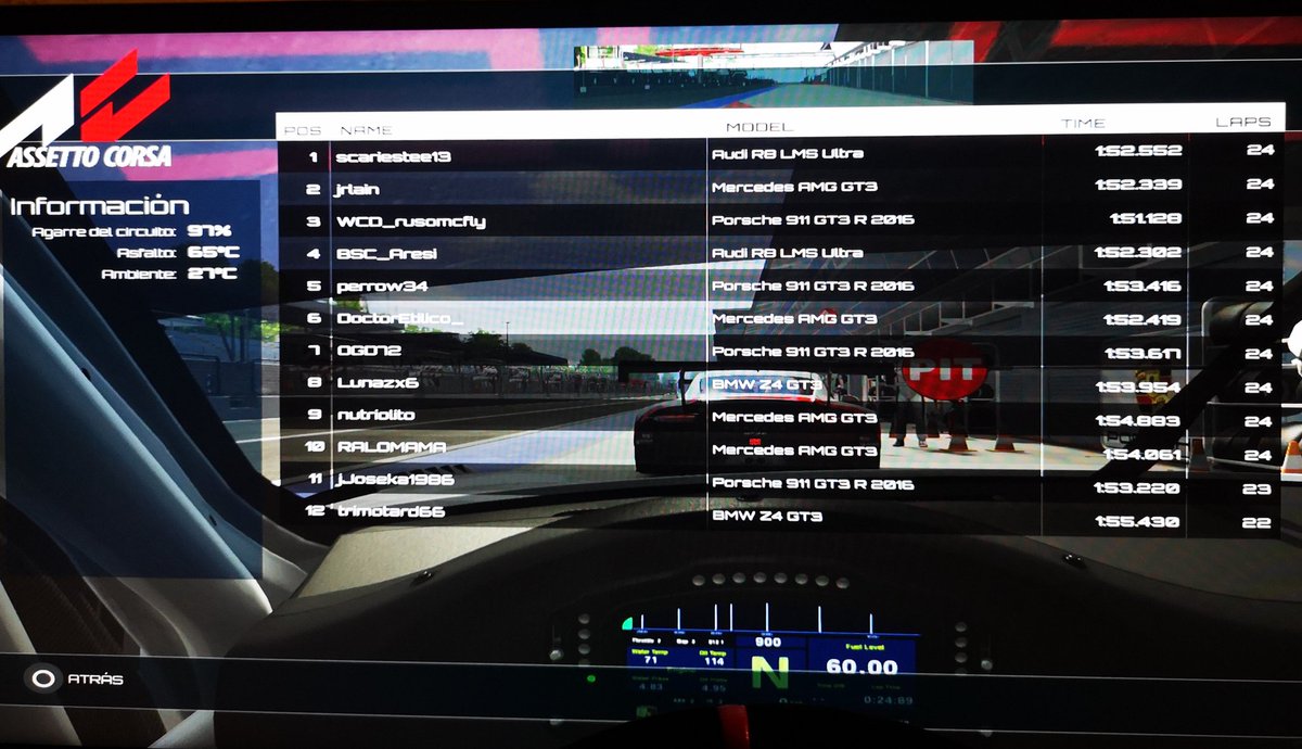 Buena carrera de esta noche en campeonato PRE-ACC de <a href="/LucagtClub/">Lucagt Club</a>, quedando en cualy P1 y en carrera por error de combustible acabe P3, pero muy contento buen ritmo y pilotos en pista muy 🔝
<a href="/WorldDrivers/">TheDriversWorld</a>