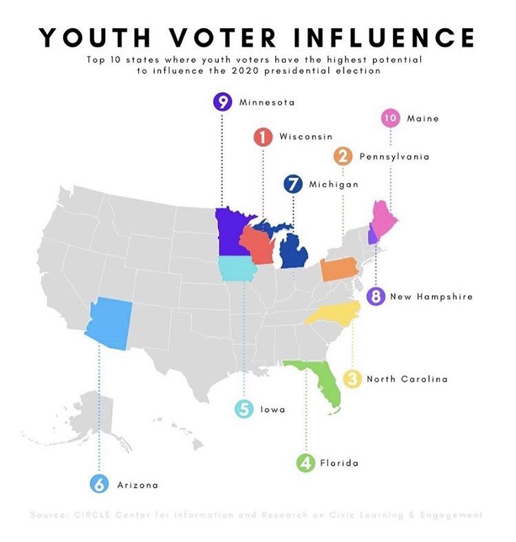 UnderModern's tweet image. We the people!