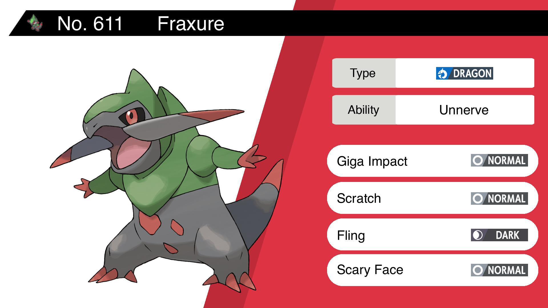 Pokemon Fraxure Evolution Chart