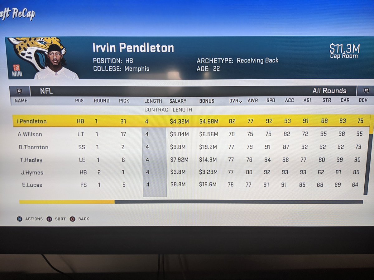 MikeBartDPT's tweet photo. @BengalDesigns very much enjoying your youtube channel, in season 5 of a JAGs rebuild, highest draft player was an 82 OVR HB (sadly already had L. Fournette/J. Taylor, time for a trade), God squad, took BPA at 1.31 https://t.co/rCCsmEjSjk
