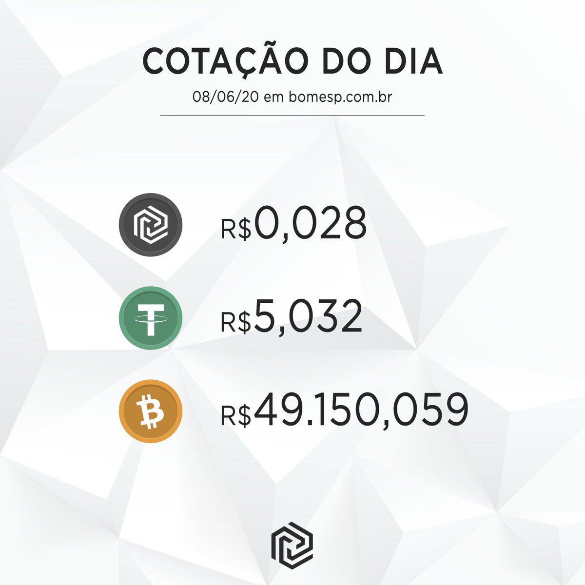 Seguem as cotações dos criptoativos presentes em nossa Exchange brasileira no dia 08/06.

Para negociar é fácil, basta entrar em bomesp.com.br e começar!

#blockchain #criptoativos #cryptocurrency #btc #bitcoin #exchange #trade #criptomoedas