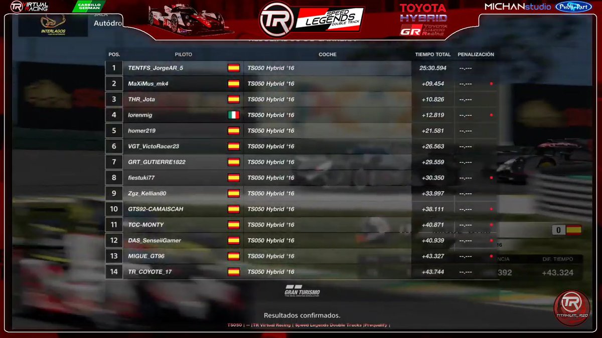 Escuderia TENT Factory Simracers tweet media