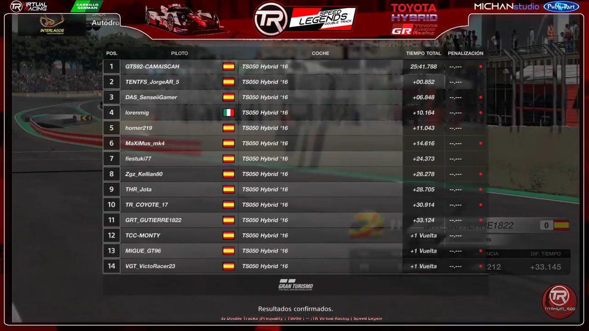 Escuderia TENT Factory Simracers tweet media