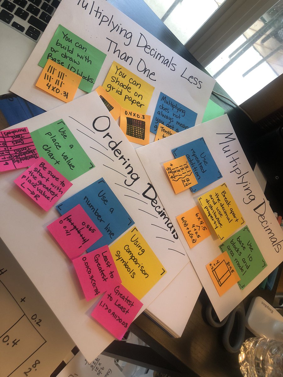 Mini lessons galore today for 5th grade math!! 😍 I wish I would have known to use post it’s to do my mini lessons as a teacher. It keeps you on track and keeps your lesson focused and mini! <a href="/ci_elem/">Frisco ISD Elementary Teaching and Learning</a>