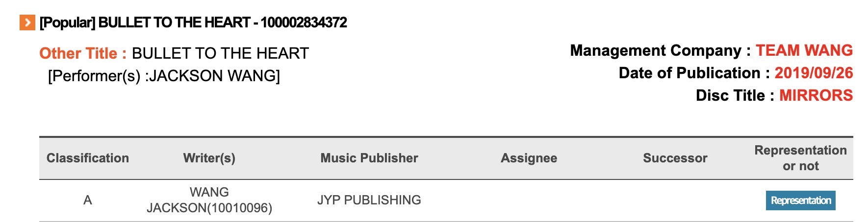 JYP GROUPS on Twitter: "MIRRORS is under JYPE Publishing because Jackson is under JYP Publishing. Jackson is a JYPE Artist.… https://t.co/tgnsfPuzOJ"