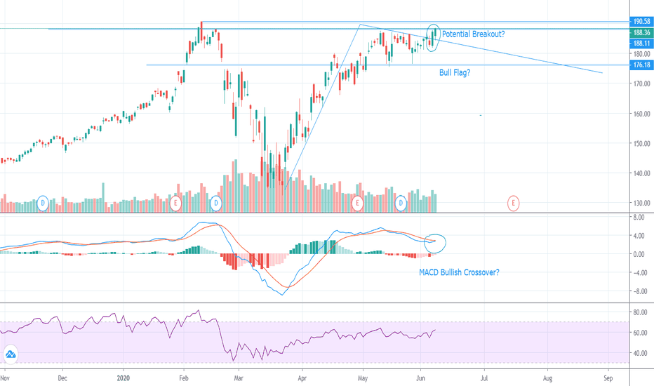 EaBqjPQXYAwhEpz?format=png&name=medium