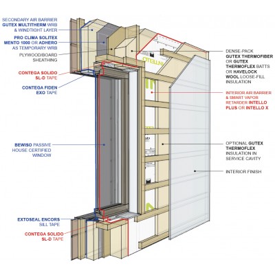 A variety of products geared towards making each build airtight, allergen-free, and almost entirely cost-free utilities!
#utilityfree #moneysaving #moneysavingtip #airtight #allergenfreehome #allergenfreeoffice 
mainstreamcorporation.com/shopping