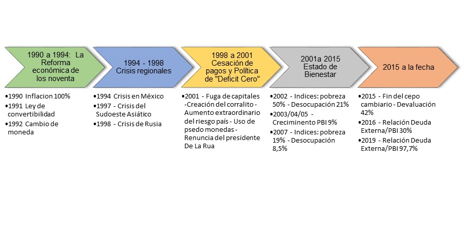 GFFernandez's tweet photo. #macro2020 #actividad5 @RAlfredoDLV https://t.co/BFMzdU3r88