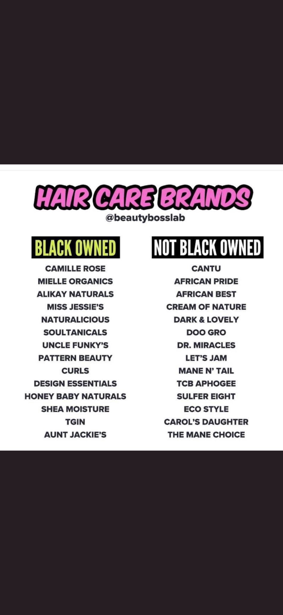 Is Carol&#039;s Daughter Black Owned