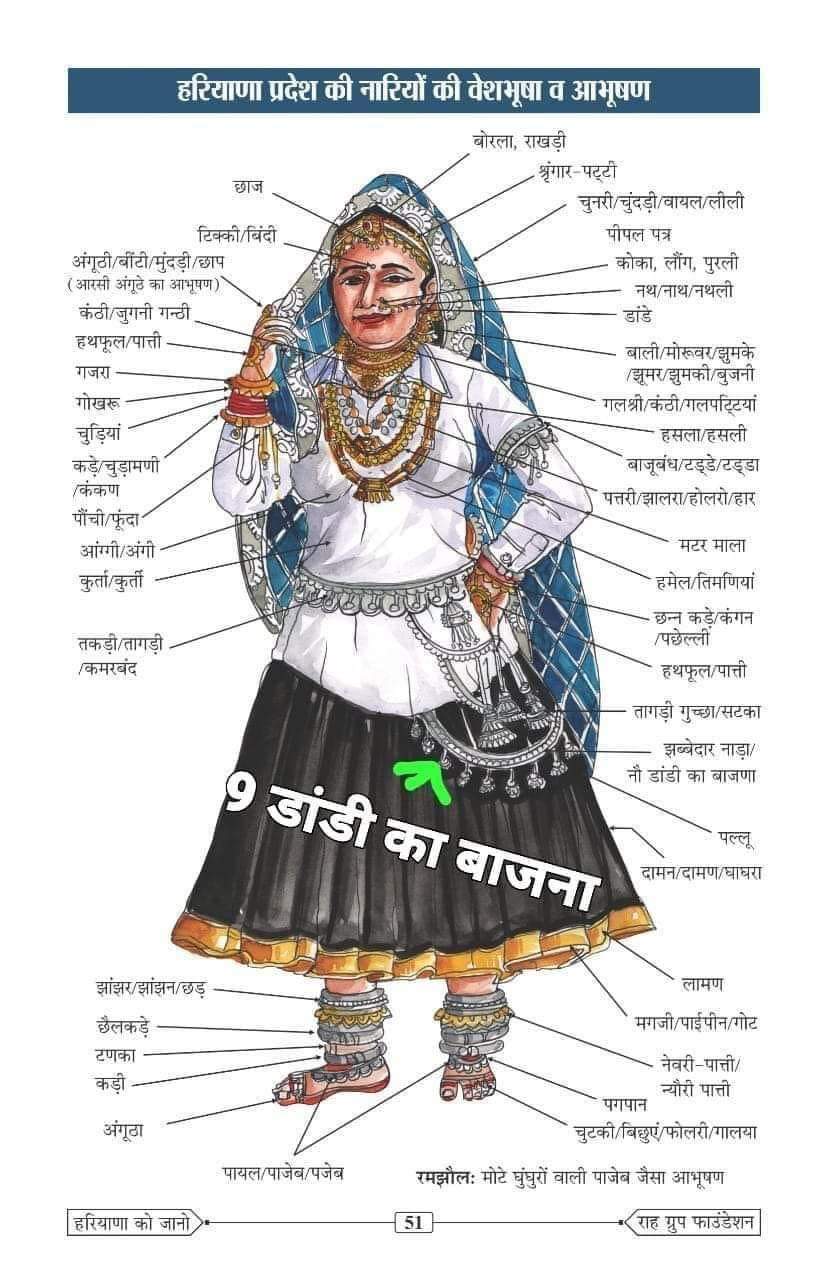 Haryanvi traditional dress hot sale